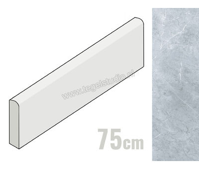 Keraben Inari Gris 8x75 cm Plint Mat Gestructureerd Naturale GVB3E012 | 1