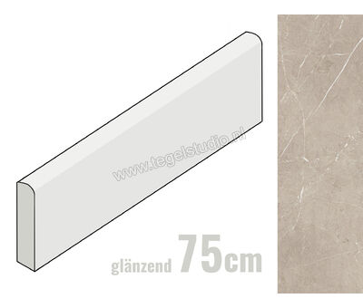Keraben Inari Vison 8x75 cm Plint Glanzend Gestructureerd Lappato GVB3E02C | 1