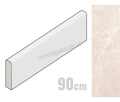 Keraben Inari Crema 8x90 cm Plint Mat Gestructureerd Naturale GVB6Q011 | 1
