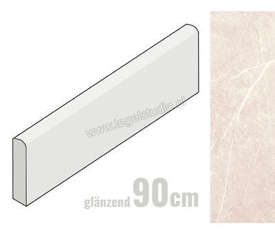 Keraben Inari Crema 8x90 cm Plint Romo Glanzend Gestructureerd Lappato GVB6Q021 | 1