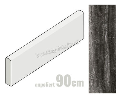 Keraben Luxury Black 8x90 cm Plint Glanzend Gestructureerd Lappato GXX6Q040 | 1