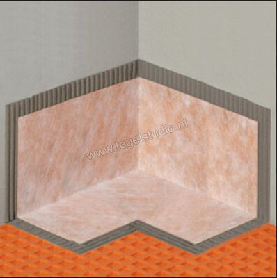  Schlüter Systems KERDI-KERECK-F KERECK/FI2 Afdichting Sterkte: 0,1 mm KERECK/FI2 | 205336