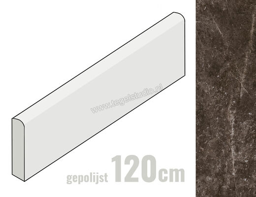 Margres Prestige Emperador Black 8x120 cm Plint Glanzend Vlak Polido 812PT5 ROD PL | 209619
