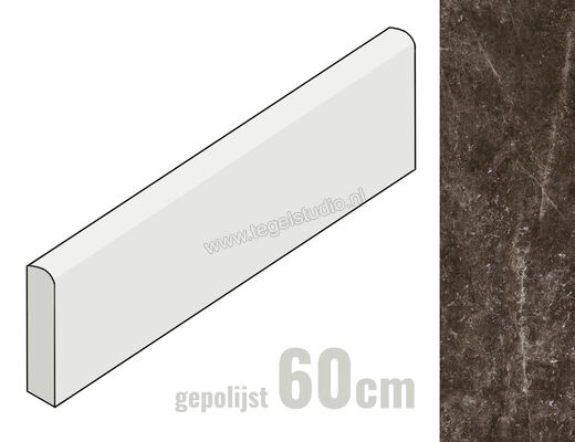 Margres Prestige Emperador Black 8x60 cm Plint Glanzend Vlak Polido 86PT5 ROD PL | 209634