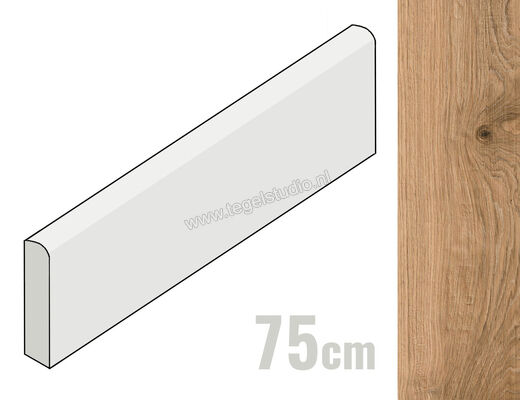  Marazzi Treverkmust Beige 7x75 cm Plint Mat Gestructureerd Naturale M08E | 244608
