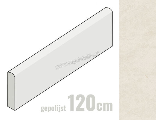 Margres Concept White 8x120 cm Plint Glanzend Vlak A 812CT1A | 247586