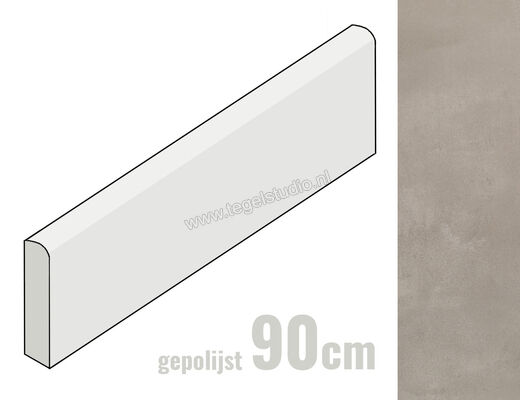Margres Tool Tortora 8x90 cm Plint Glanzend Vlak A 89TL3A | 247973
