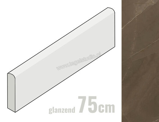 Marazzi Allmarble Pulpis Lux 7x75 cm Plint Glanzend Vlak Lux M429 | 248102