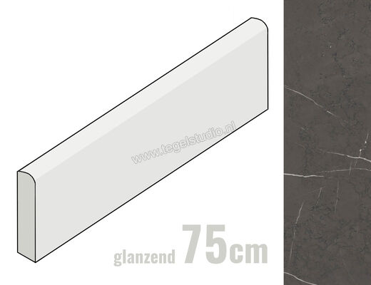 Marazzi Allmarble Imperiale Lux 7x75 cm Plint Glanzend Vlak Lux M42E | 248108