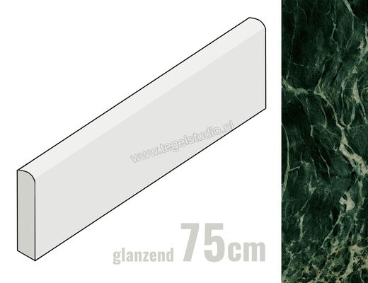 Marazzi Allmarble Verde Aver Lux 7x75 cm Plint Glanzend Vlak Lux M9MM | 248117