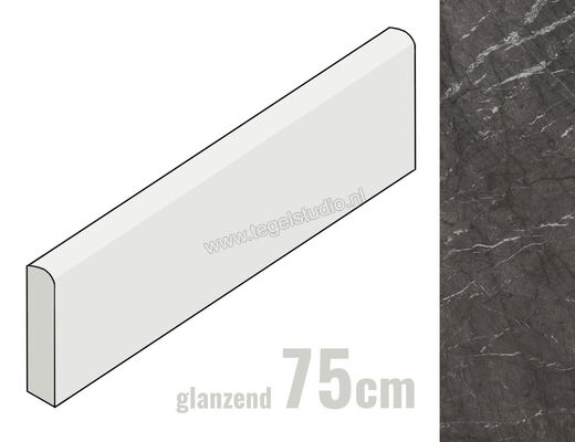 Marazzi Allmarble Grigio Carnico Lux 7x75 cm Plint Glanzend Vlak Lux MF0A | 248129