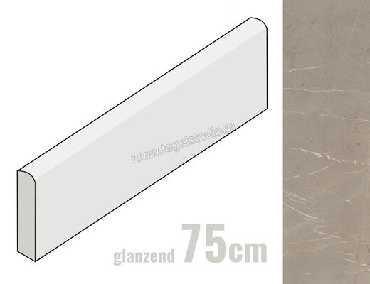 Marazzi Allmarble Tafu Lux 7x75 cm Plint Glanzend Vlak Lux MF0J | 248147