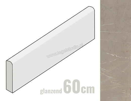 Marazzi Allmarble Tafu Lux 7x60 cm Plint Glanzend Vlak Lux MF0W | 248249