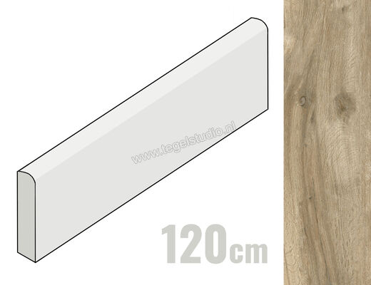 Topcollection Silvis Rovere 7x120 cm Plint Mat Vlak Naturale CV0181712 | 249050