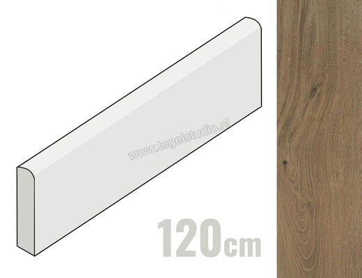  NovaBell Artwood Clay 7x120 cm Plint Mat Vlak Naturale AWDB22K | 249695