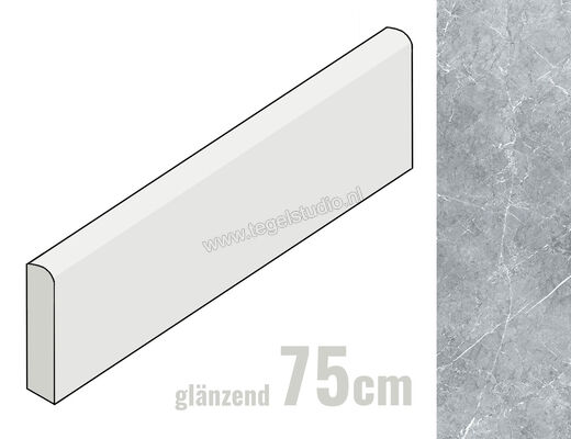 Keraben Inari Marengo 8x75 cm Plint Glanzend Gestructureerd Lappato GVB3E000 | 255737