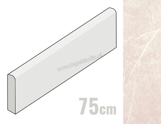 Keraben Inari Crema 8x75 cm Plint Mat Gestructureerd Naturale GVB3E011 | 255740
