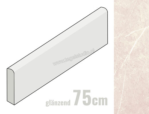 Keraben Inari Crema 8x75 cm Plint Glanzend Gestructureerd Lappato GVB3E021 | 255752