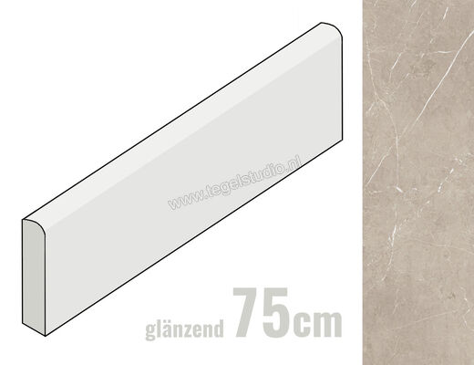 Keraben Inari Vison 8x75 cm Plint Glanzend Gestructureerd Lappato GVB3E02C | 255755