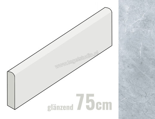 Keraben Inari Gris 8x75 cm Plint Glanzend Gestructureerd Lappato GVB3E042 | 255761