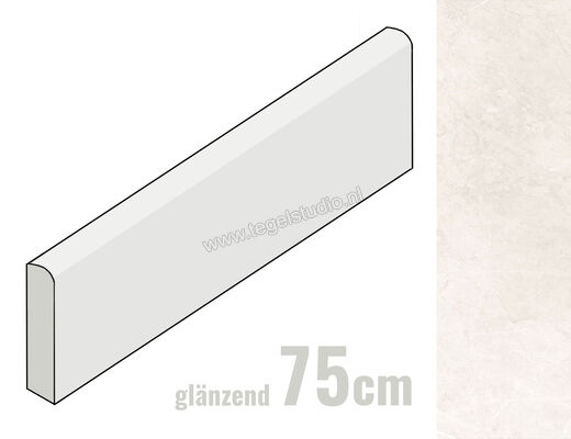 Keraben Inari Perla 8x75 cm Plint Glanzend Gestructureerd Lappato GVB3E052 | 255764