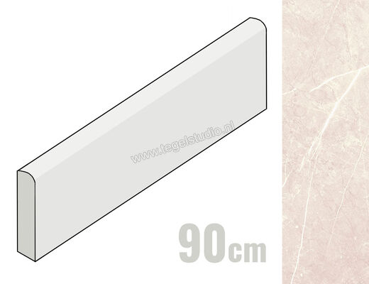 Keraben Inari Crema 8x90 cm Plint Mat Gestructureerd Naturale GVB6Q011 | 255770