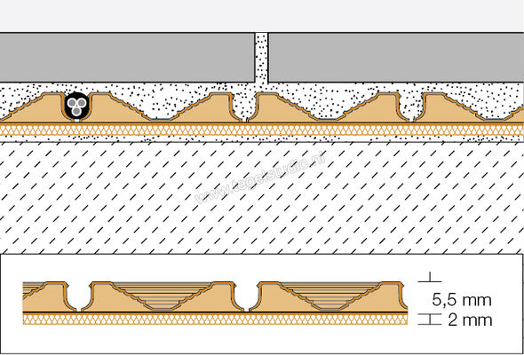 Schlüter Systems DITRA-HEAT-DUO-MA Ontkoppeling Polypropyleen mat met 2 mm thermische barrière 0,8 m² Mat Breedte: 800 mm Lengte: 1 m DHD8MA | 282687