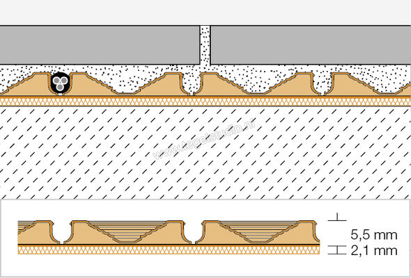 Schlüter Systems DITRA-HEAT-DUO-PS Zelfklevende ontkoppeling 1 Stuk (Mat) = 0,78 m² Sterkte: 7,6 mm Breedte: 980 mm Lengte: 0,8 m DHDPS8MA | 282693