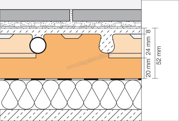 Schlüter Systems BEKOTEC-EN P EN2520P Dekvloernoppenplaat zonder folie 0.8 m² plaat Polystyreen EN2520P | 282744