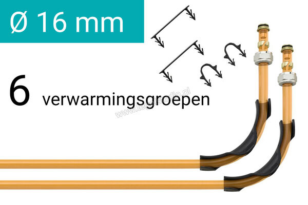 Schlüter Systems BEKOTEC-THERM-HV/AS BTHV6AS Aansluitset voor meergroeps verdeelunit 16 mm voor 6 verwarmingsgroepen BTHV6AS | 283668
