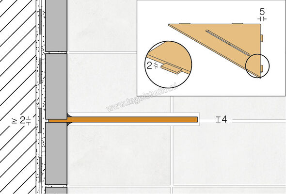 Schlüter Systems SHELF-E-S1 Planchet Wave Aluminium MBW - structuur-gecoat zuiver wit mat Sterkte: 210 mm Breedte: 210 mm SES1D10MBW | 285216