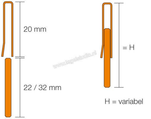  Schlüter Systems SHOWERPROFILE-R Wandaansluitprofiel tweedelig- L=100cm H=33mm roestvast staal V4A ivoor Sterkte: 33 mm Lengte: 1 m SPRA33TSI/100 | 288444