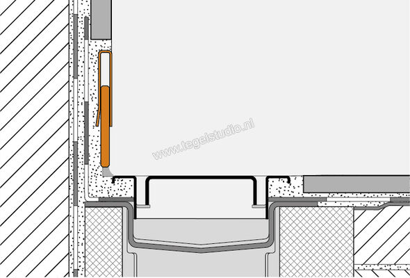 Schlüter Systems SHOWERPROFILE-R Wandaansluitprofiel tweedelig- L=100cm H=23mm roestvast staal V4A beigegrijs Sterkte: 23 mm Lengte: 1 m SPRA23TSBG/100 | 288447