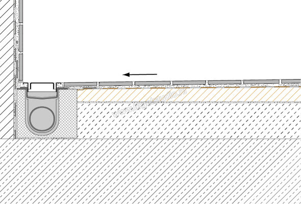 Schlüter Systems KERDI-SHOWER-LTS Hellingsplaat voor lijnafvoergoot, wandversie korte zijde polystyreen Sterkte: 41 mm Breedte: 1930 mm Lengte: 0,96 m KSLT1930/965S | 288902