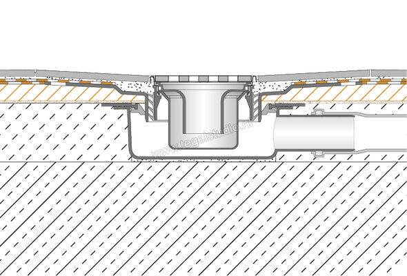 Schlüter Systems KERDI-SHOWER-T Hellingsplaat voor centrale afvoer polystyreen Sterkte: 32 mm Breedte: 1220 mm Lengte: 1,83 m KST1220/1830 | 289013