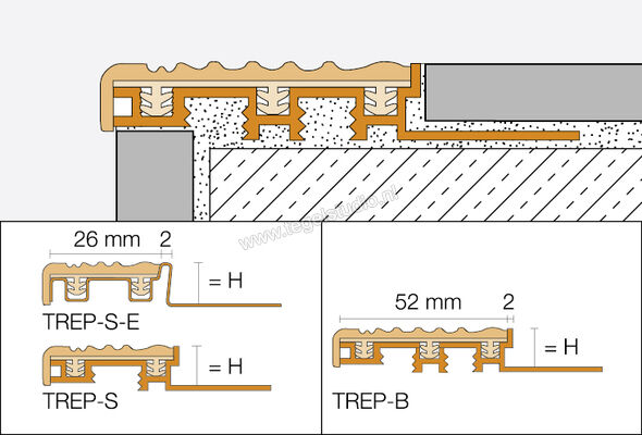 Schlüter Systems TREP-B Trapprofiel R9 Aluminium CG - citrusgeel Sterkte: 12,5 mm Breedte: 52 mm Lengte: 1 m CG12B/100 | 289808