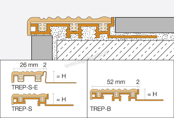 Schlüter Systems TREP-S-E Trapprofiel R9 Roestvast staal V2A CG - citrusgeel Sterkte: 10 mm Breedte: 26 mm Lengte: 1 m CG10SE/100 | 289808