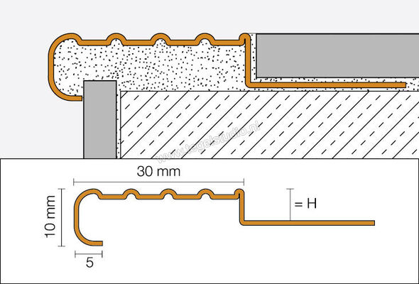 Schlüter Systems TREP-E 4VA Trapprofiel R10 Roestvast staal V4A E - Roestvast staal Sterkte: 13 mm Lengte: 1 m TE130/100/V4A | 289874