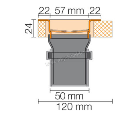 Schlüter Systems KERDI-LINE-VOS Set roestvaststalen lijnafvoergoot Lijnafvoergoot met sifon, decentrale afwatering, afvoer DN 50 verticaal 100cm Roestvast staal V4A Sterkte: 22 mm Lengte: 1 m KLVO50GSE100 | 290483