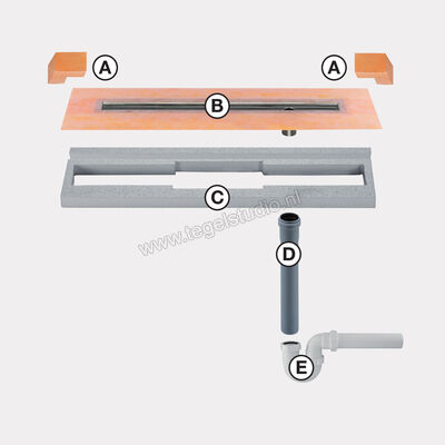 Schlüter Systems KERDI-LINE-VOS Set roestvaststalen lijnafvoergoot Lijnafvoergoot met sifon, decentrale afwatering, afvoer DN 50 verticaal 100cm Roestvast staal V4A Sterkte: 22 mm Lengte: 1 m KLVO50GSE100 | 290489