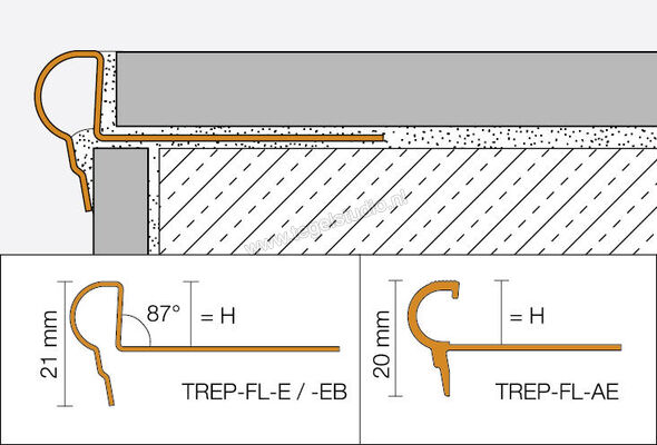 Schlüter Systems TREP-FL-AE Trapprofiel Aluminium AE - Alu. bruut
mat geanodiseerd Sterkte: 9 mm Lengte: 2,5 m FL90AE | 291323