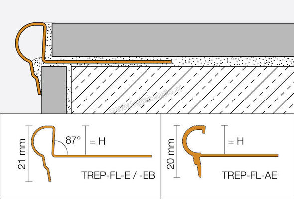 Schlüter Systems TREP-FL-E Trapprofiel Roestvast staal V2A E - Roestvast staal Sterkte: 11 mm Lengte: 1 m FL110E/100 | 291323