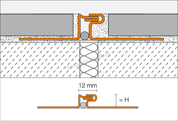 Schlüter Systems DILEX-EDP Bewegingsvoegprofiel Roestvast staal V2A E - Roestvast staal Sterkte: 25 mm Lengte: 2,5 m EDP250 | 291407