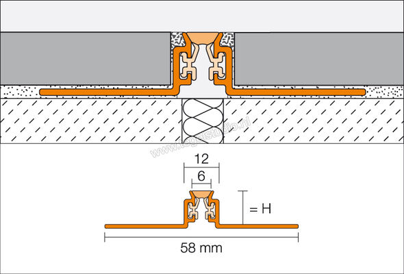 Schlüter Systems DILEX-AKWS Bewegingsvoegprofie Aluminium G - grijs Sterkte: 12,5 mm Lengte: 2,5 m AKWS125G | 292109