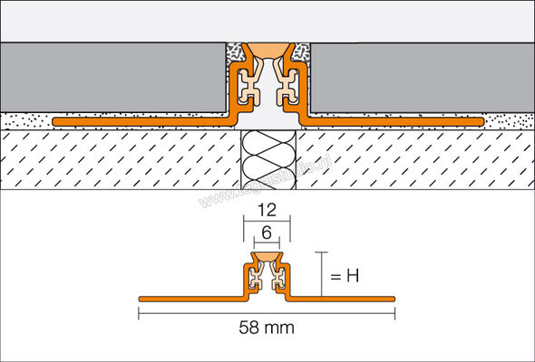 Schlüter Systems DILEX-AKWS Bewegingsvoegprofie Aluminium PG - pastelgrijs Sterkte: 8 mm Lengte: 2,5 m AKWS80PG | 292109
