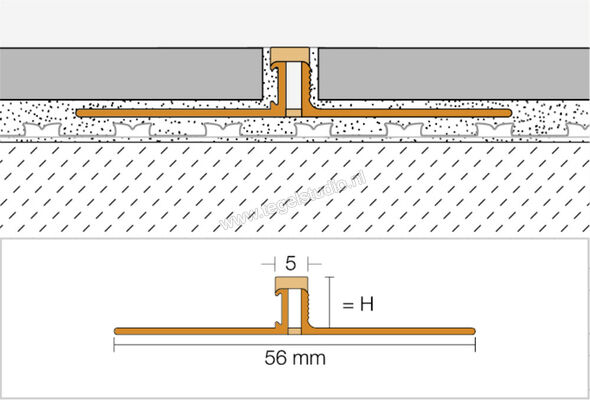 Schlüter Systems DILEX-BWS Bewegingsvoegprofiel PVC BW - zuiver wit Sterkte: 10 mm Lengte: 2,5 m BWS100BW | 292811