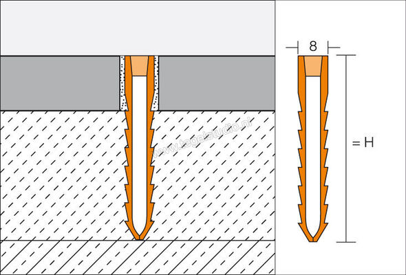 Schlüter Systems DILEX-MOP Uitzettingsvoegprofiel PVC G - grijs Sterkte: 35 mm Breedte: 8 mm Lengte: 2,5 m MOP35G | 293588