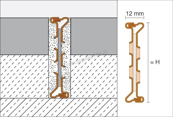 Schlüter Systems DILEX-EMP Uitzettingsvoegprofiel E - Roestvast staal Sterkte: 35 mm Breedte: 12 mm Lengte: 2,5 m EMP35 | 293687