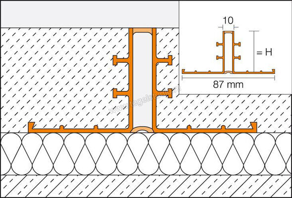 Schlüter Systems DILEX-EP Bewegingsvoegprofiel voor dekvloer PVC  G - grijs Sterkte: 40 mm Breedte: 10 mm Lengte: 2,5 m EP40 | 293723