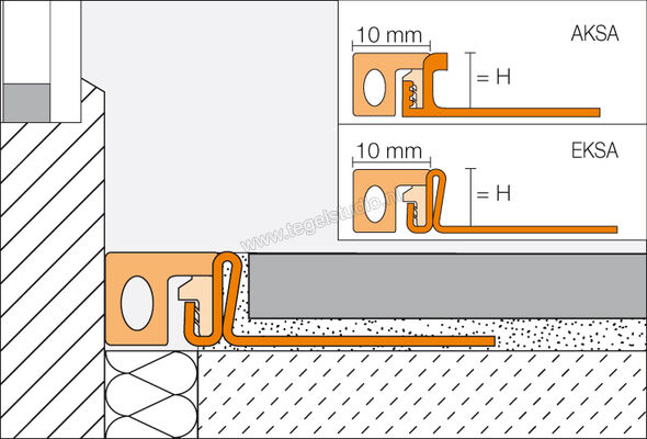  Schlüter Systems DILEX-EKSA Aansluitprofiel Roestvast staal V2A G - grijs Sterkte: 18,5 mm Breedte: 12 mm Lengte: 2,5 m EKSA185G | 297649